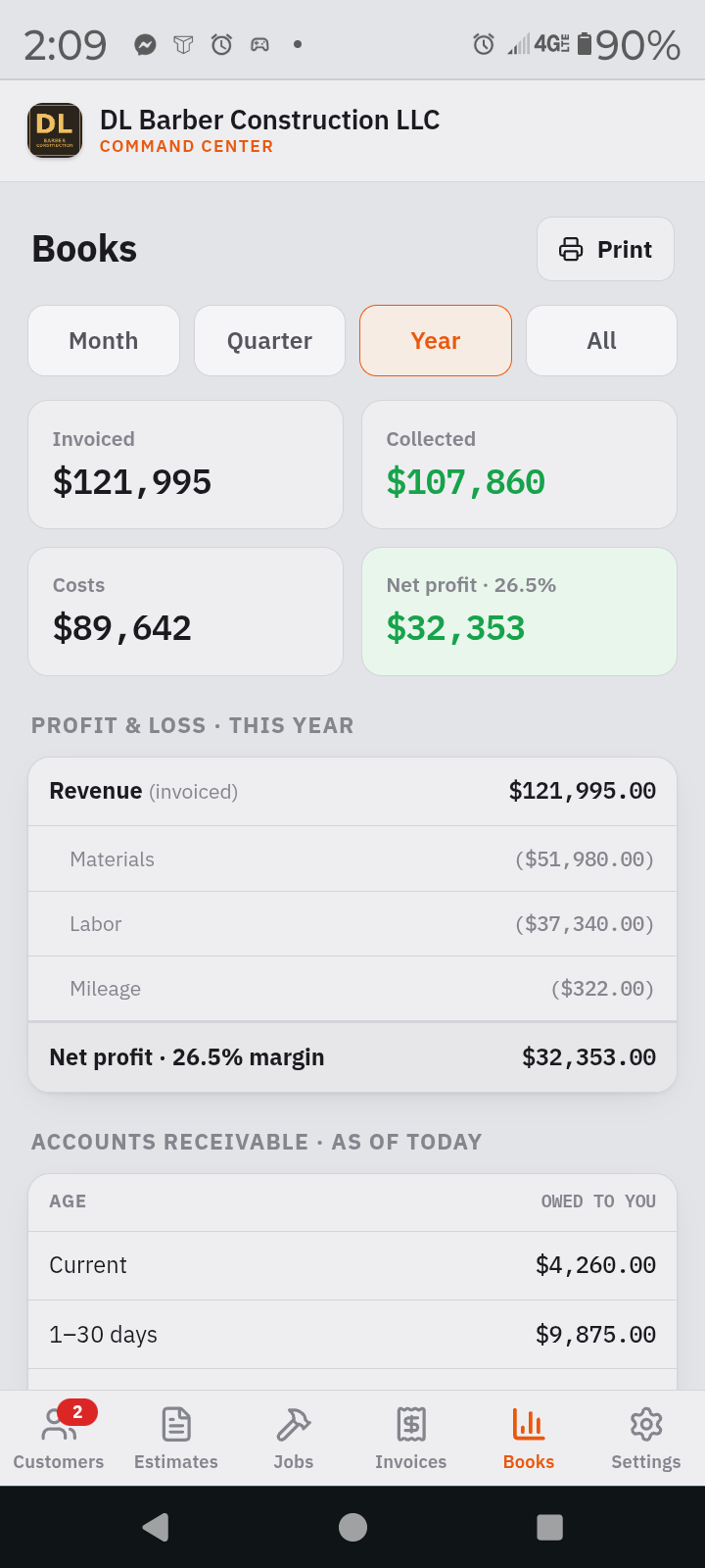 Books and profit-and-loss screen